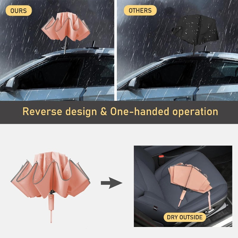 Windproof Open\u002FClose Large Umbrella with Auto Close Button & Reverse Folding - 45.6\
