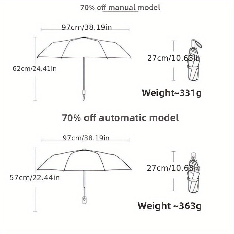 1 Portable Automatic Folding Umbrella | 8-Bone, Floral Pattern, Compact Three-Fold Design, Suitable for Daily Use by Women and Adults, Pongee 190T Material