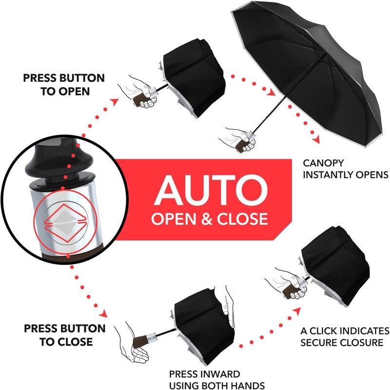 Repel The Original Portable Travel Umbrella Bundle - Rain and Windproof, Strong Compact Umbrella for Wind and Rain - Ideal For On - the - Go